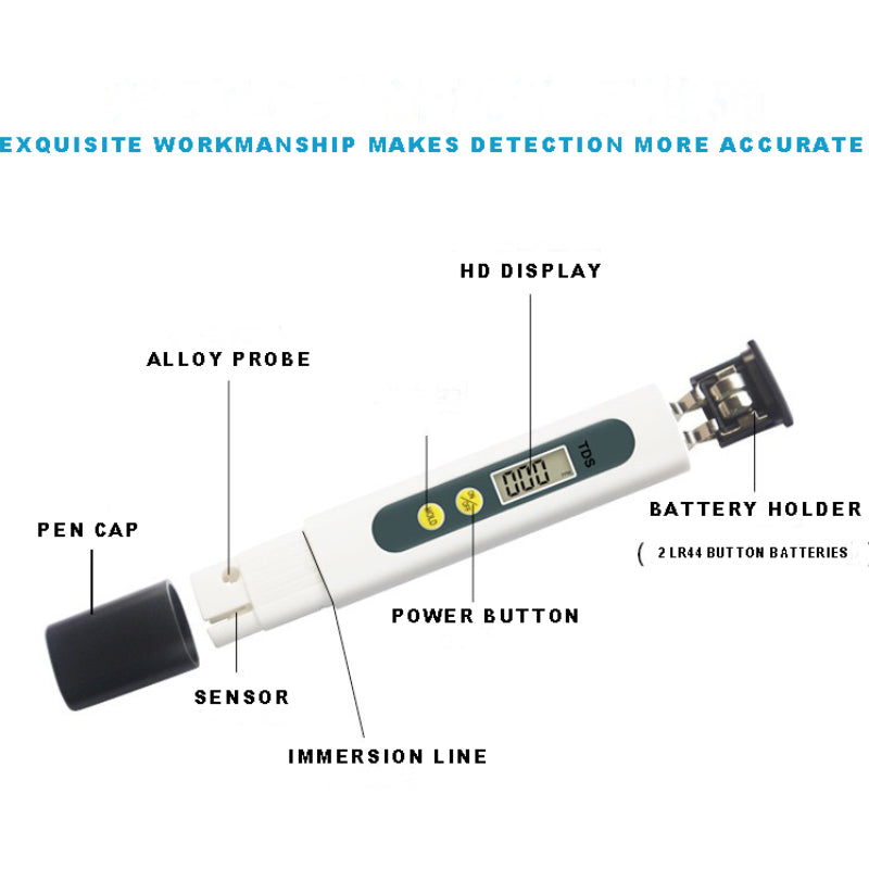 TDS Meter | Digital Water Tester